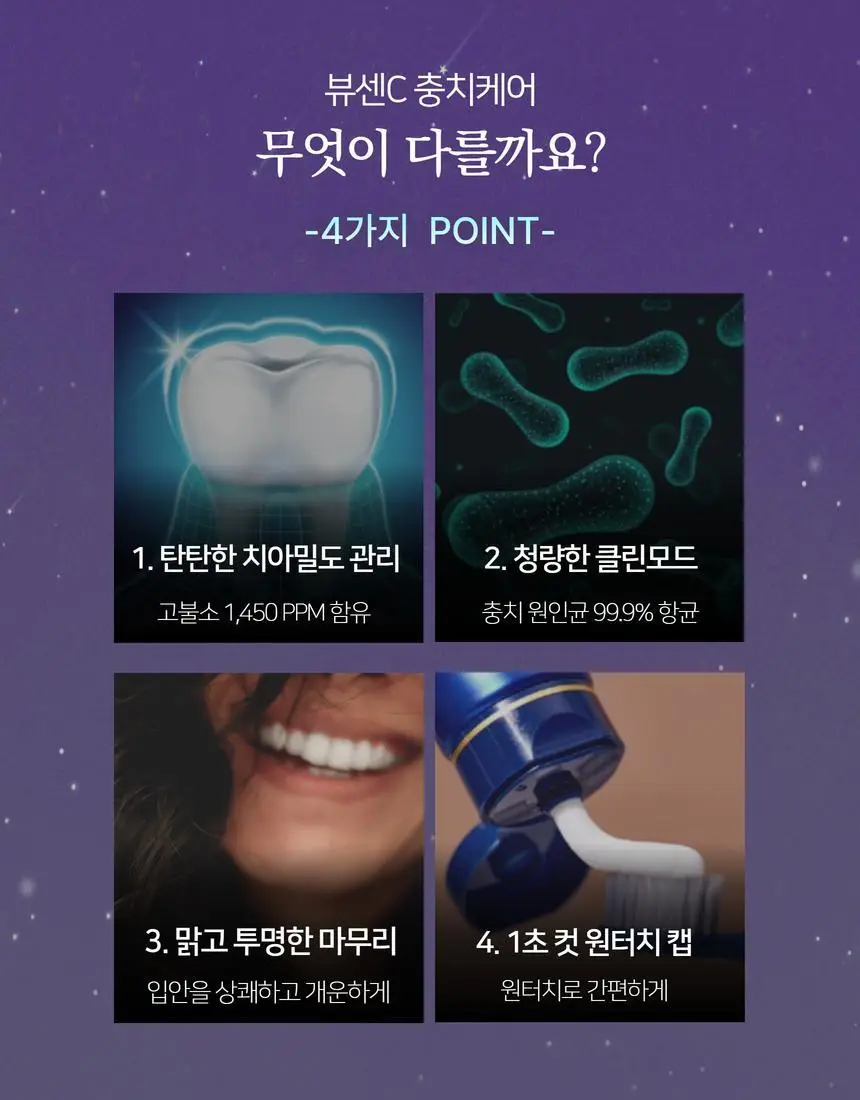 [고불소] 뷰센C 충치케어 치약 160g 기획 (+뷰센28 미백제 34g) 상세페이지 10